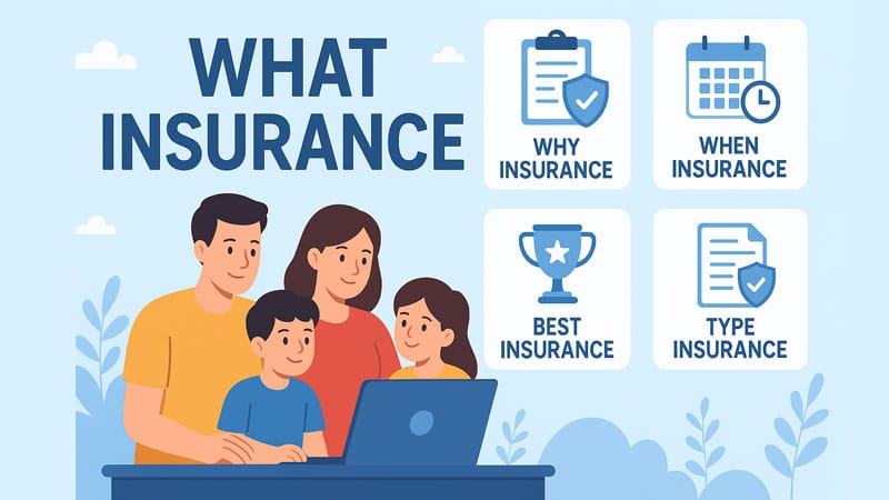What is Insurance Complete Guide to Insurance for Beginners