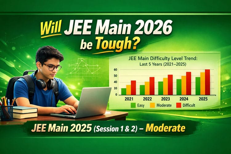 JEE Main Difficulty Level Trend: Last 5 Years (2021–2025)